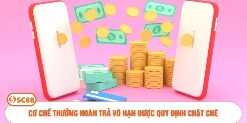 Cơ chế thưởng hoàn trả vô hạn được quy định chặt chẽ